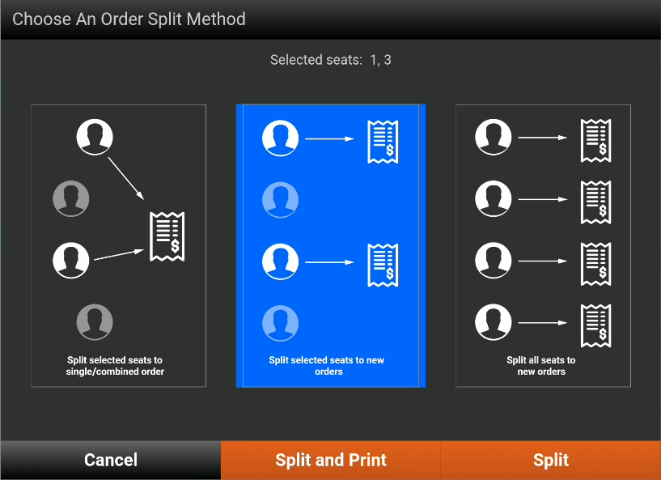 Order Split Method