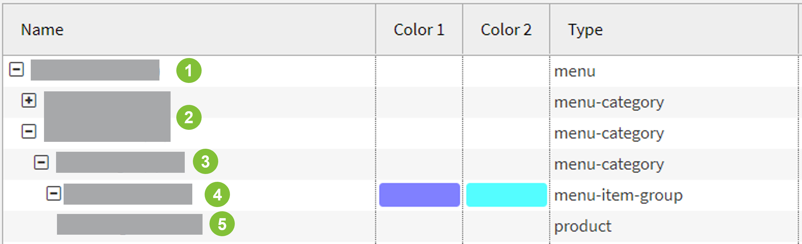 Menu configuration on the data management