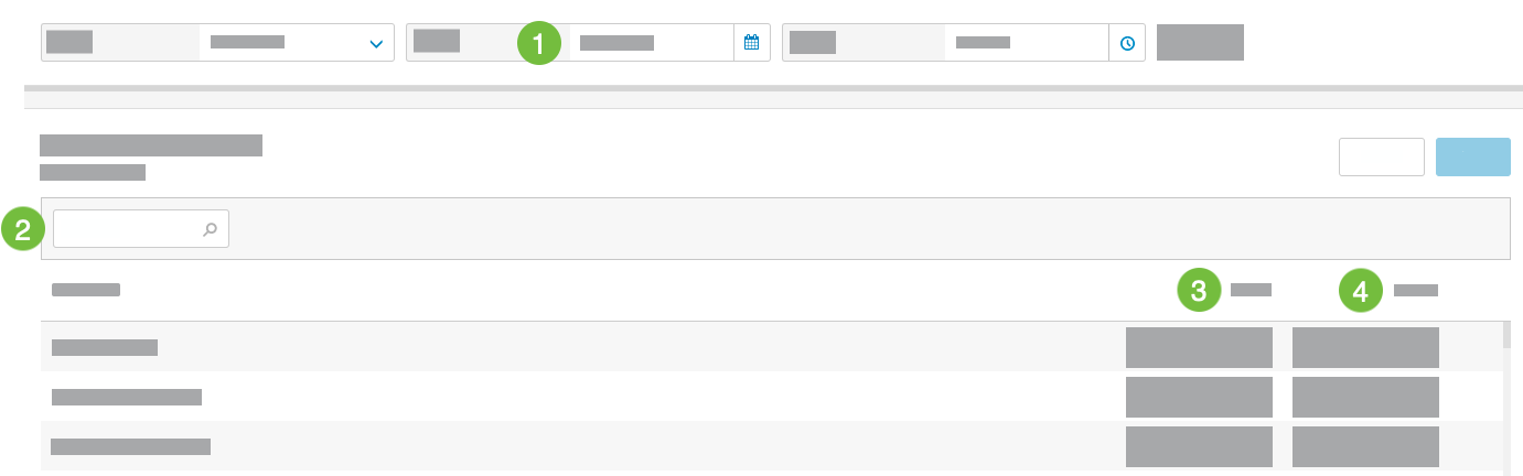 A labeled overview of the Menu Waste/Promo utility.