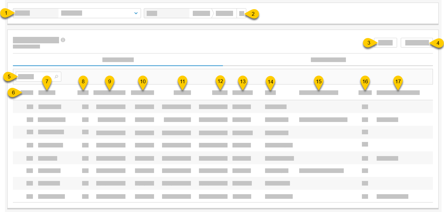 Back Office_Labor_Shift Change Recap_Overview.png