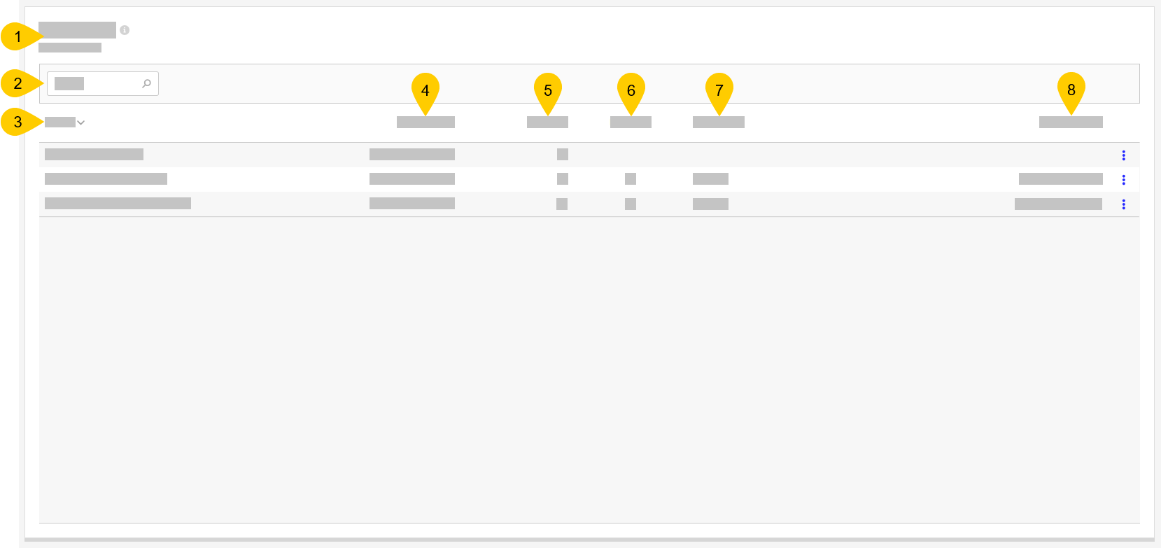 Back Office_Order Guides_Search_Overview.png