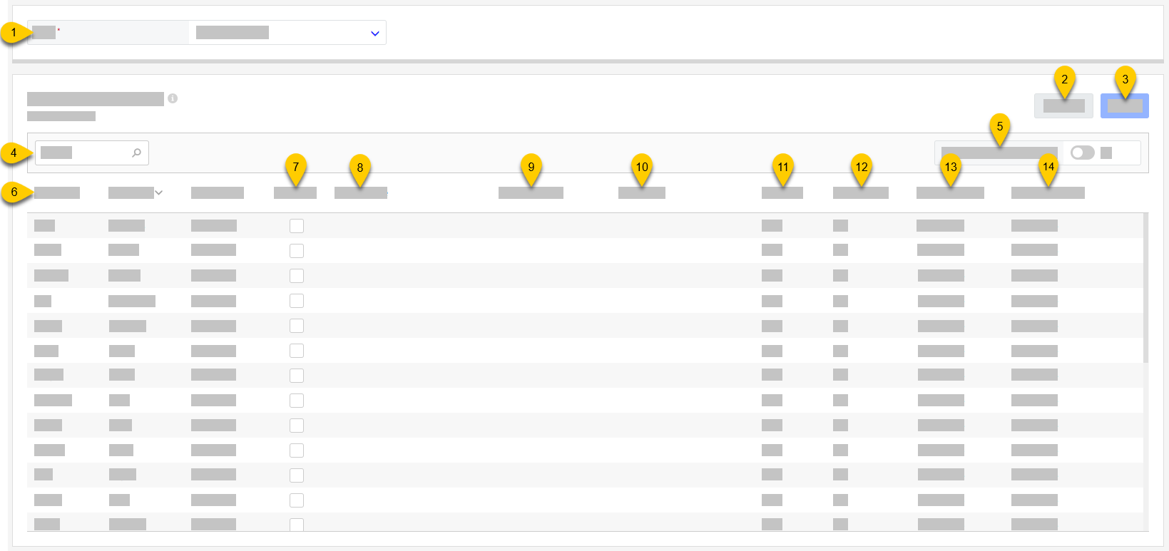 Back Office_Labor_Employee Deactivation_Overview.png