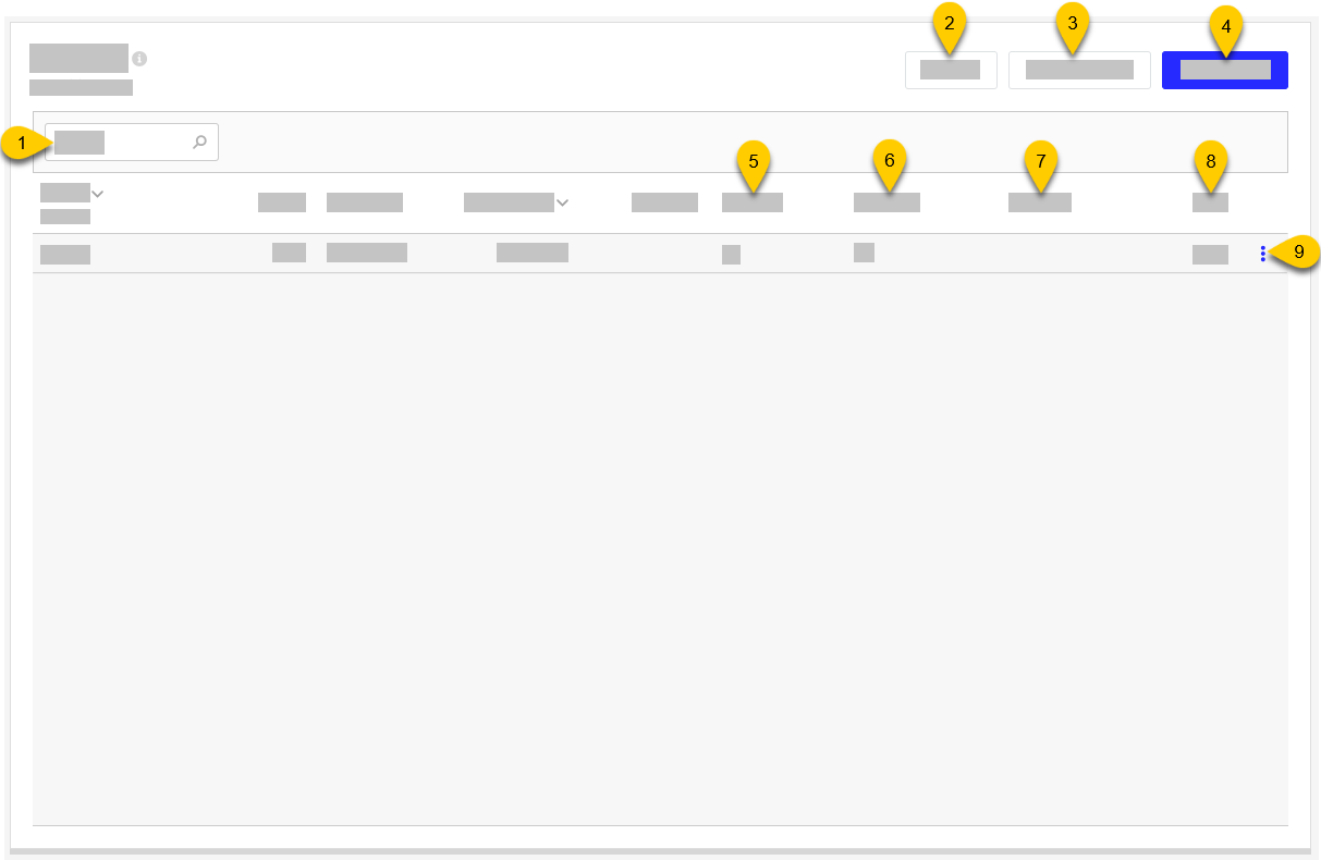 Back Office_Food_Purchases_Overview.png
