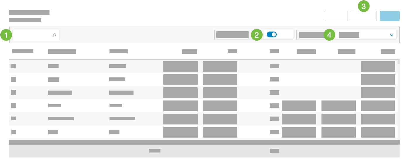 A labeled overview of the Product Mix utility.