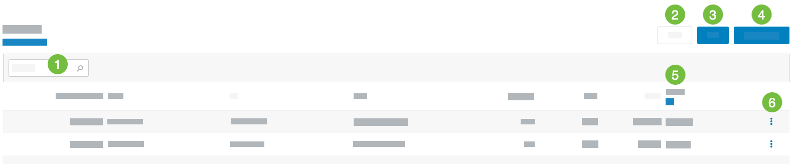 A labeled overview of the Transfers utility.