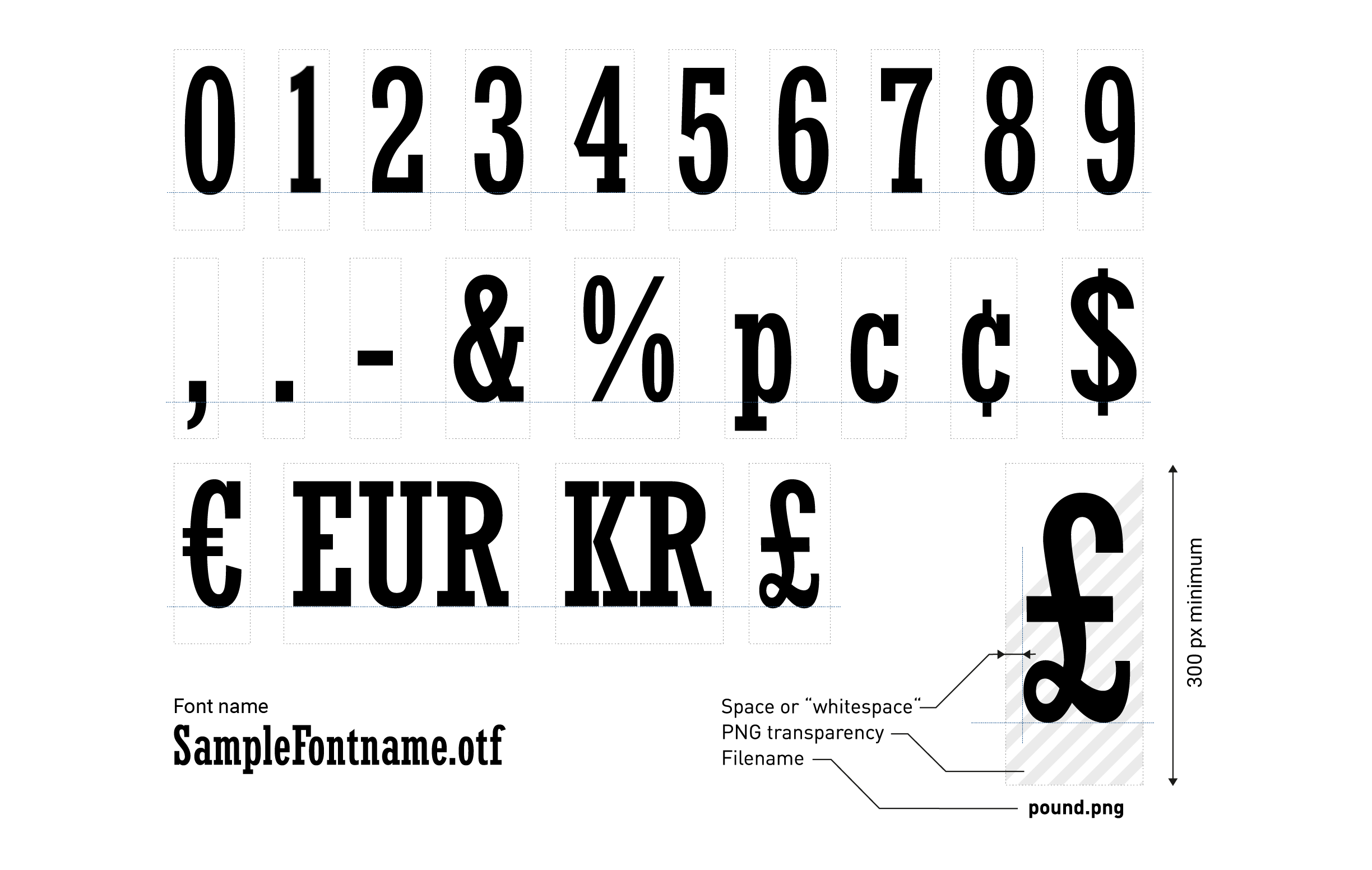 An example of the font characters required by the Xenial Content Management Team.