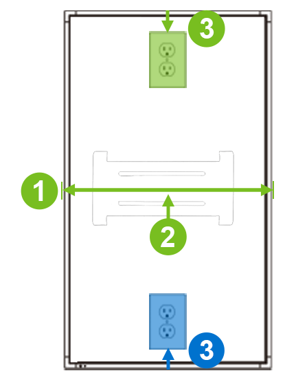 Outlet placement for side wall configuration (portrait).